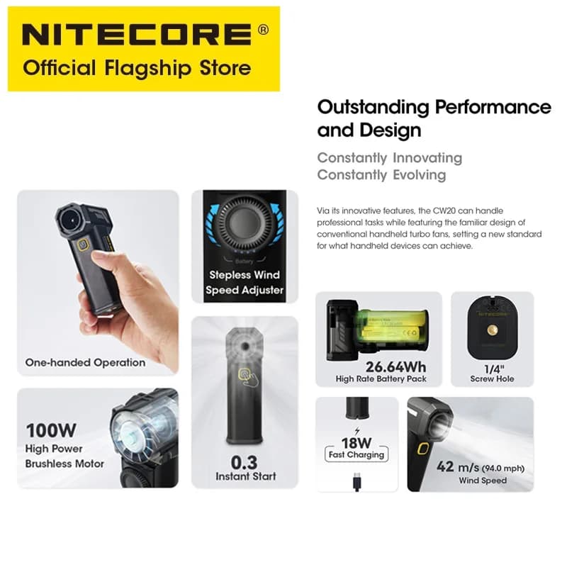 מאוורר נייד חשמלי נייד NITECORE CW20 לצילום כיס רב-תכליתי עבור קנון סוני קמפינג וידאו קצר - תמונה 5