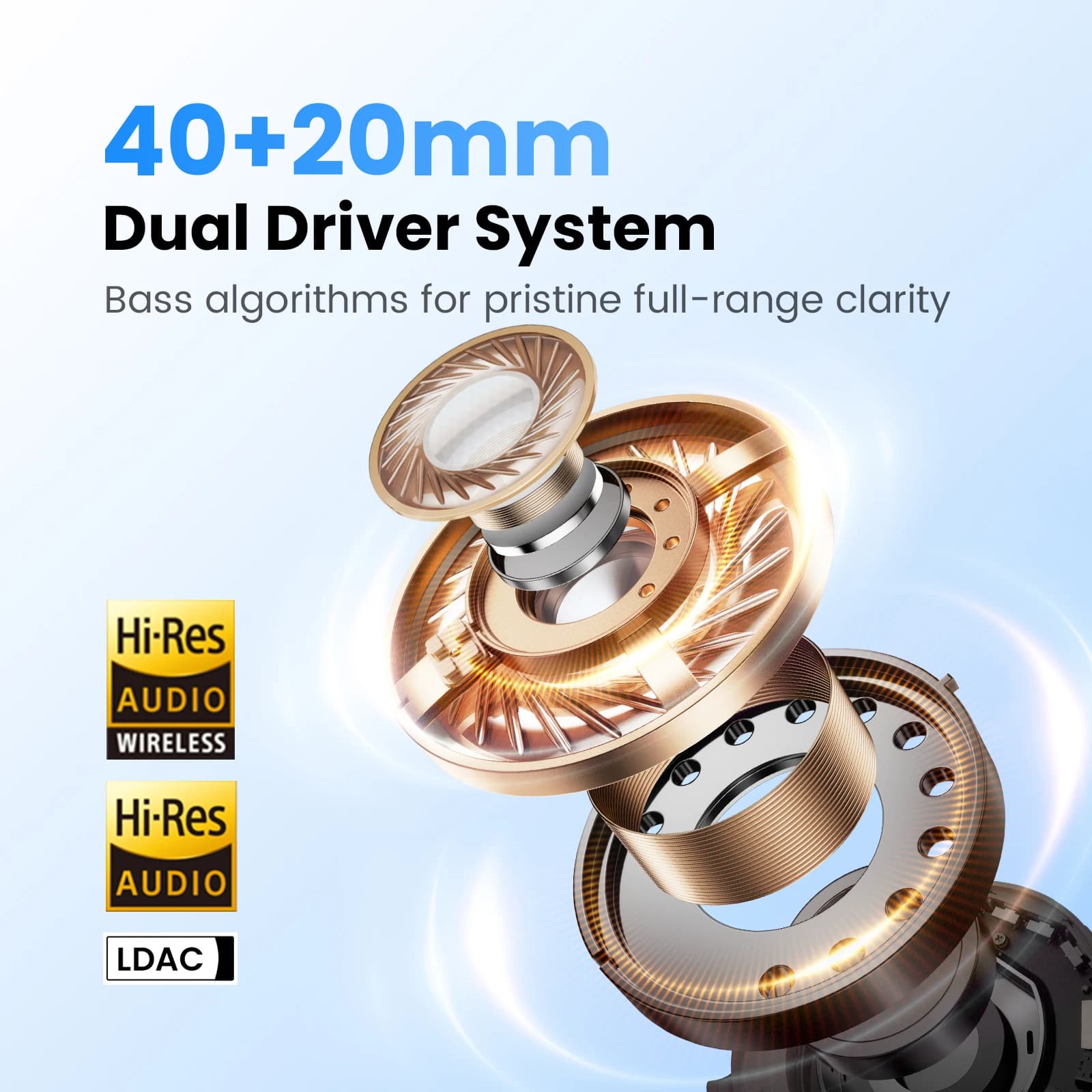 אוזניות אלחוטיות HAYLOU S40 ANC עם ביטול רעשים 50dB, שמע תלת מימדי Hi-Res, אוזניות Over-Ear עם LDAC Bluetooth 6.0 - תמונה 3