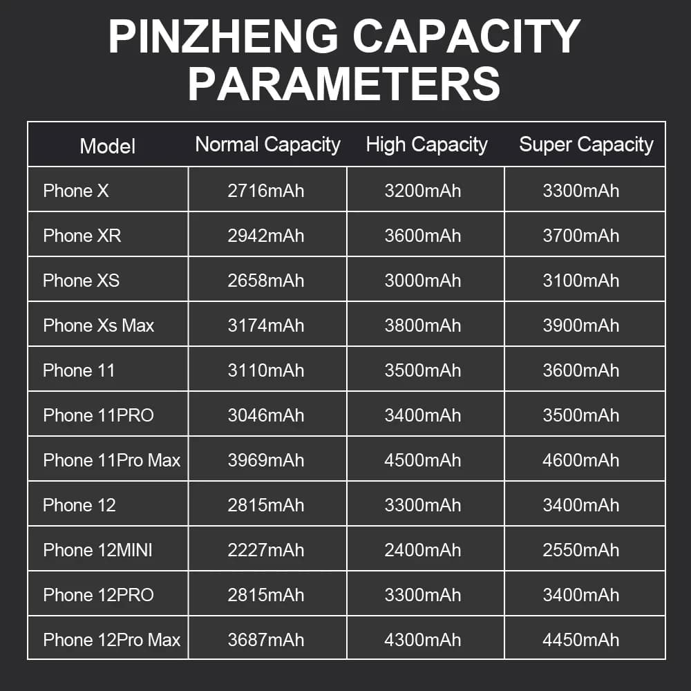 סוללת PINZHENG עבור iPhone X XR XS 11 12 13 Mini Max Pro Promax קיבולת גבוהה אמיתית החלפה בטריה אחריות שנה אחת - תמונה 2