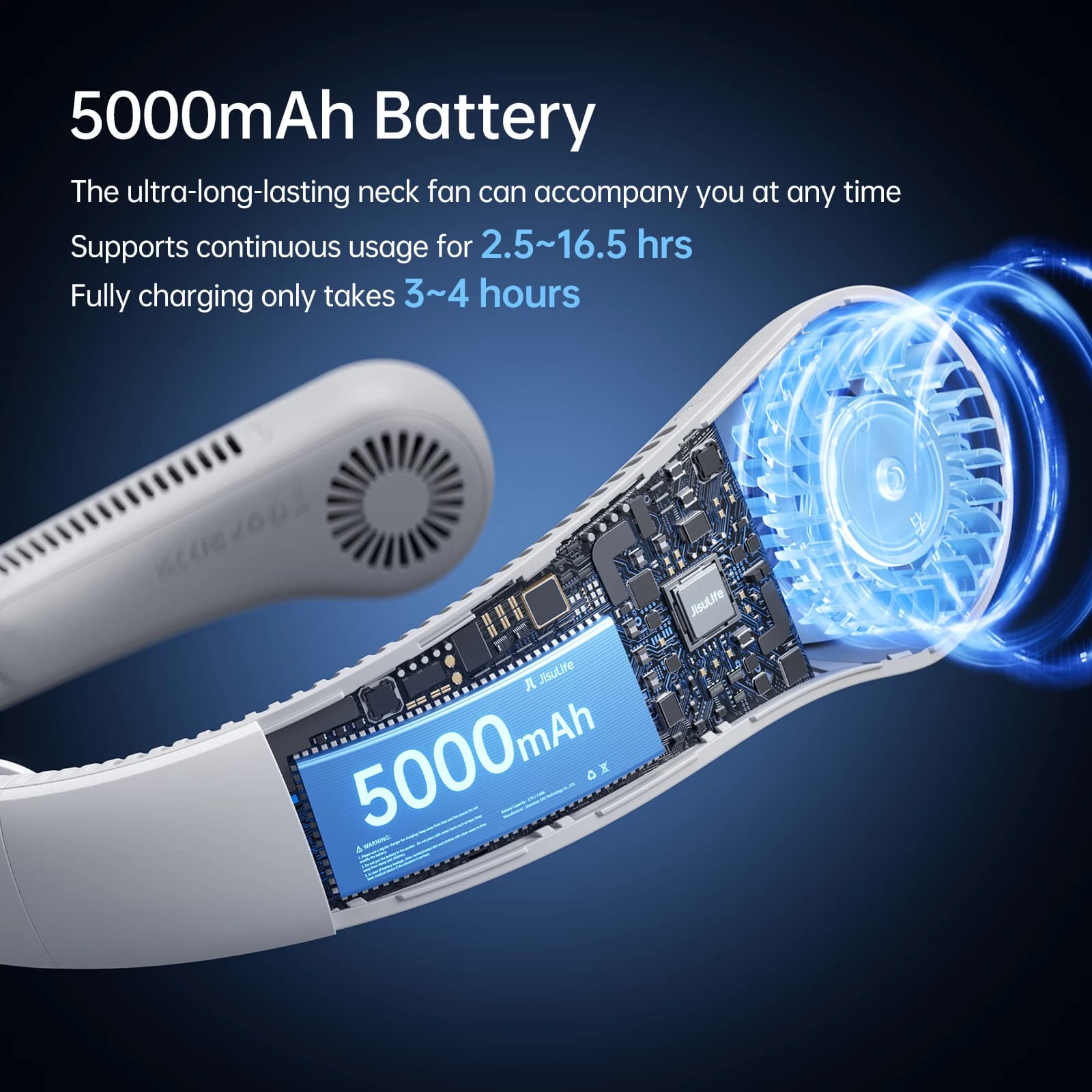 מאוורר צוואר נייד jisulife משודרג, סוללה 5000mah, neckתמיכת, 5 מהירויות התאמת הילוכים, מאוורר ללא ידיים לביש בחוץ - תמונה 4