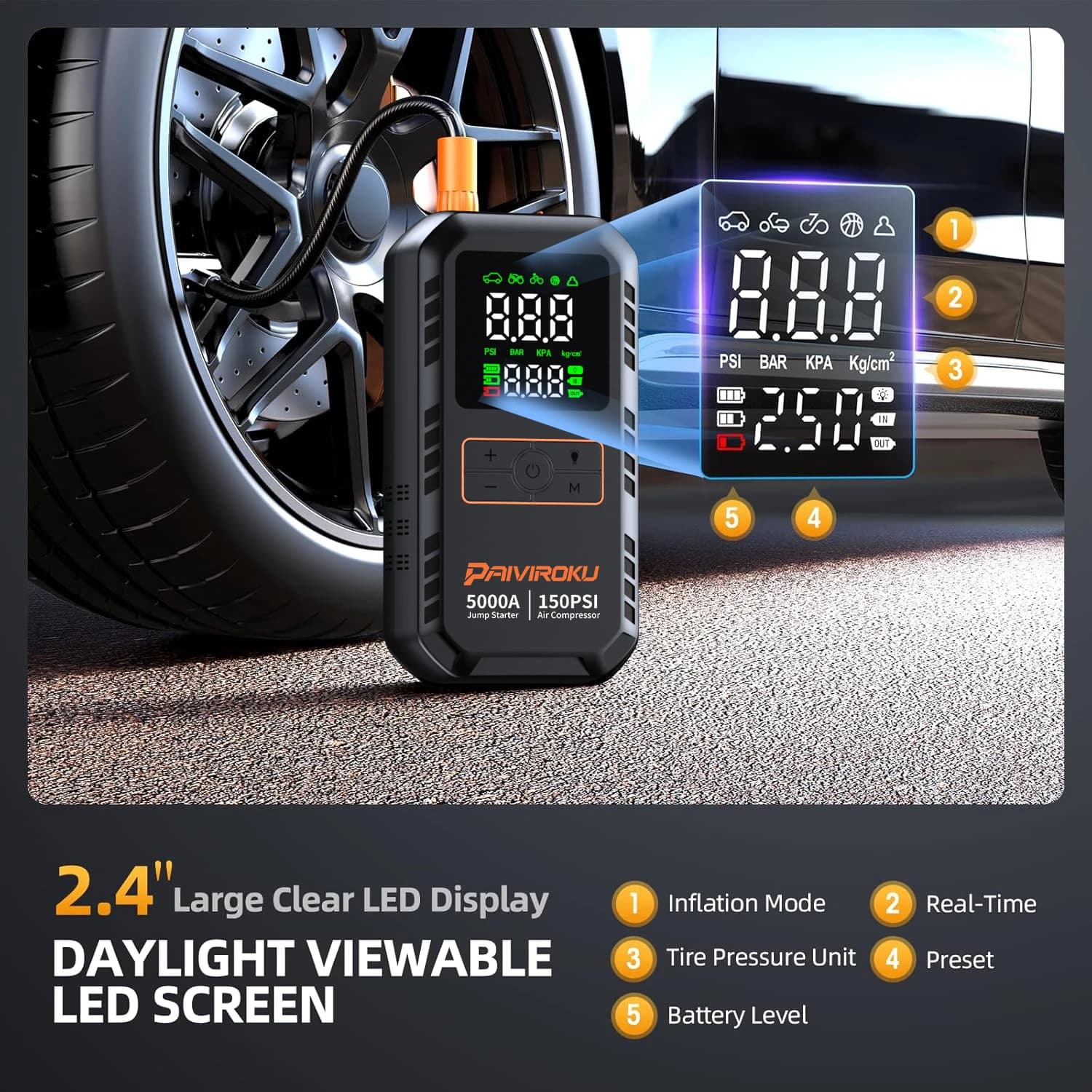 PAIVIROKU 4-IN-1 מתנע רכב עם מדחס אוויר 5000APeak מאיץ סוללות אוטומטי 150PSI משאבת אוויר בנק כוח משאבת אוויר ניפוח צמיגים - תמונה 4