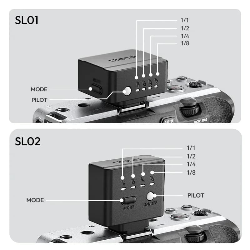 פלאש מיני Ulanzi SL01 SL02 SL03 SpeedLite GN8 6500K למצלמות קנון, סוני, ניקון, DSLR, וולוג, צילום חיצוני בשידור חי - תמונה 4