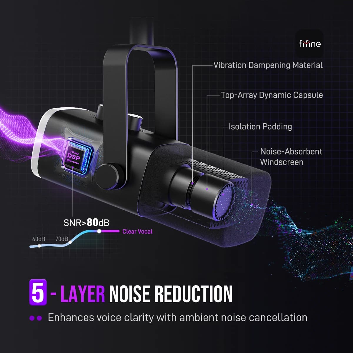 מיקרופון דינמי FIFINE USB/XLR עם בקרת RGB/חיבור אוזניות/שקט, מיקרופון להקלטת משחקים במחשב ושידור משחקים AmpliGame-AM8 - תמונה 3