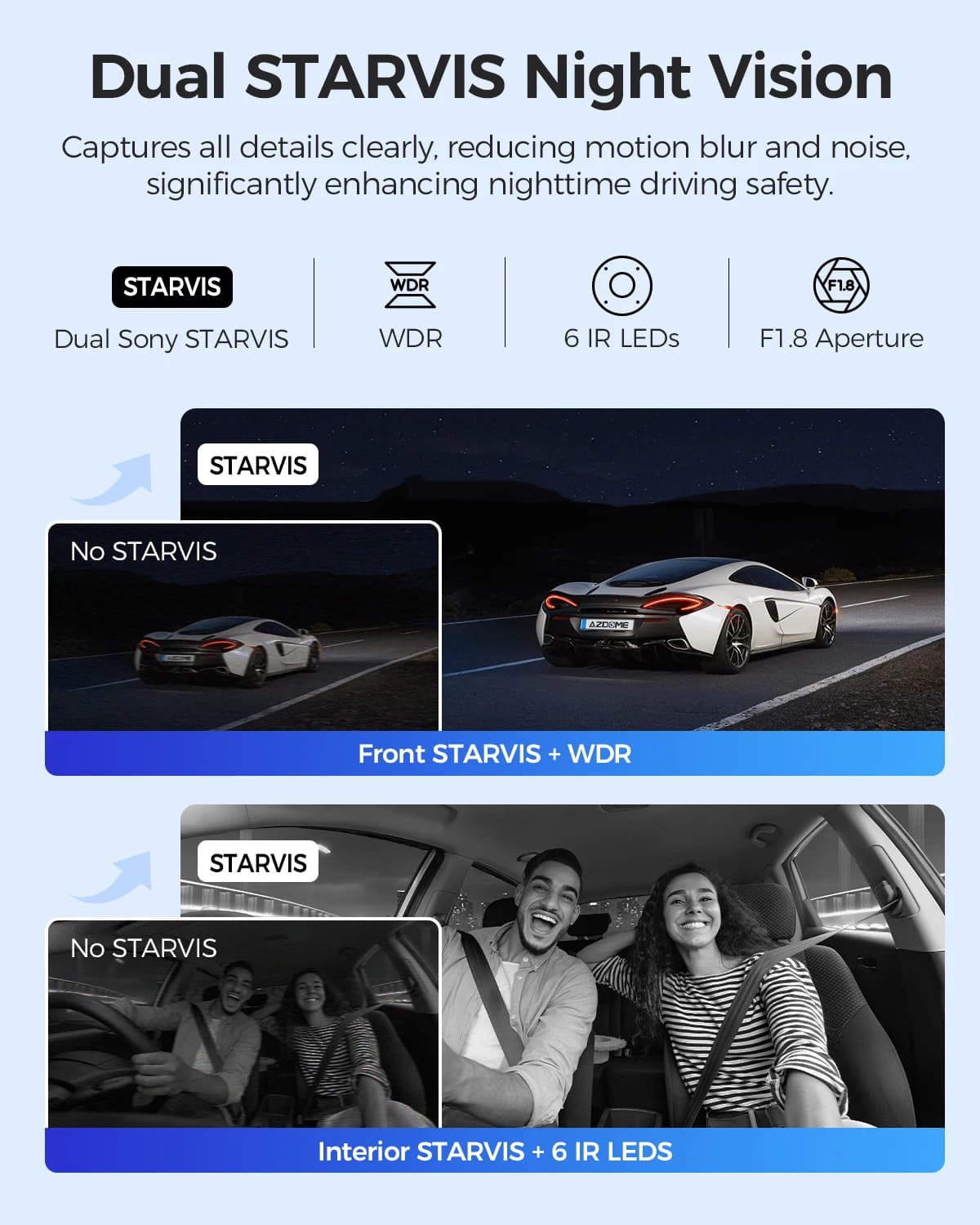 מצלמת רכב AZDOME M550 Max Dash Cam 4K+1K+2.5K עם GPS מובנה WiFi 150FOV עם מעקב חניה 24 שעות ראיית לילה לרכבים - תמונה 2