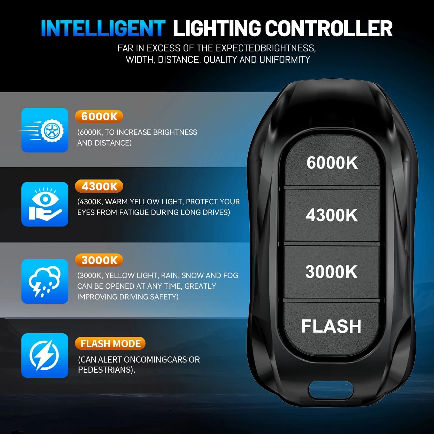 פנסי ראש LED לרכב עם שלט ומאוורר קירור - תמונה 2