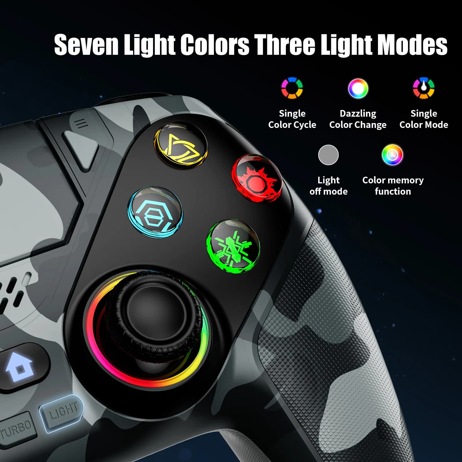 בקר לפלייסטיישן 5 PS5/PS5 Pro/Slim/PC, ג'ויסטיק אלחוטי RGB עם טריגר אפקט הול, מרקו/טורבו, נגד סחיפה - תמונה 3