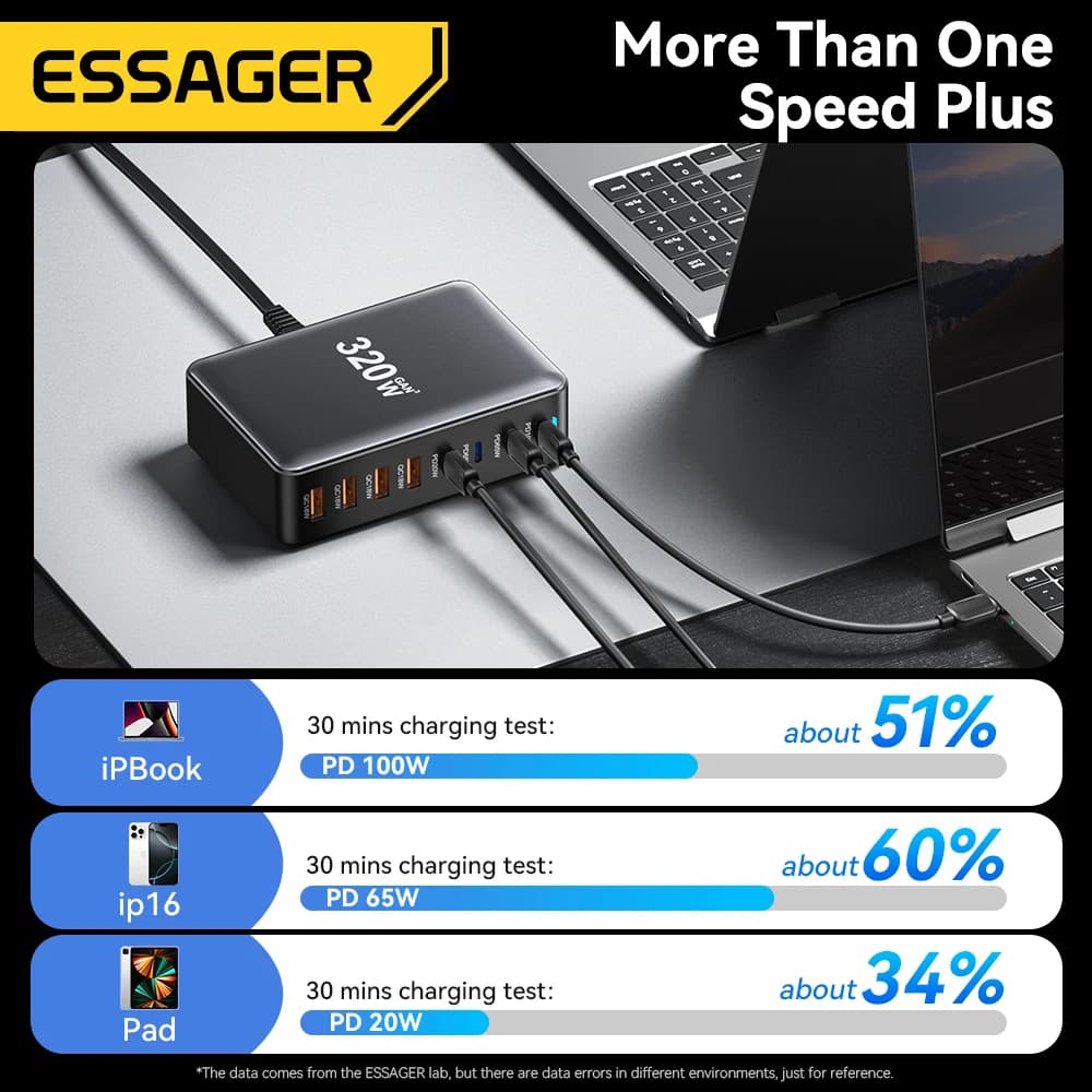 מטען Essager 320W GaN 8 יציאות USB Type C תחנת טעינה לשולחן עבודה PD 100W טעינה מהירה עבור iPhone 17 16 15 iPad MacBook Laptop - תמונה 5